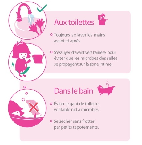 gestes hygiene