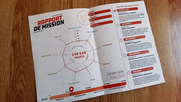 escape game en famille koezio rapport mission